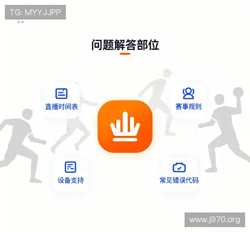 FAQ汇总